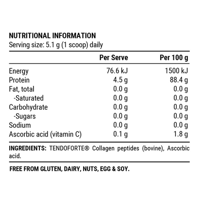 COLLAGEN REPAIR